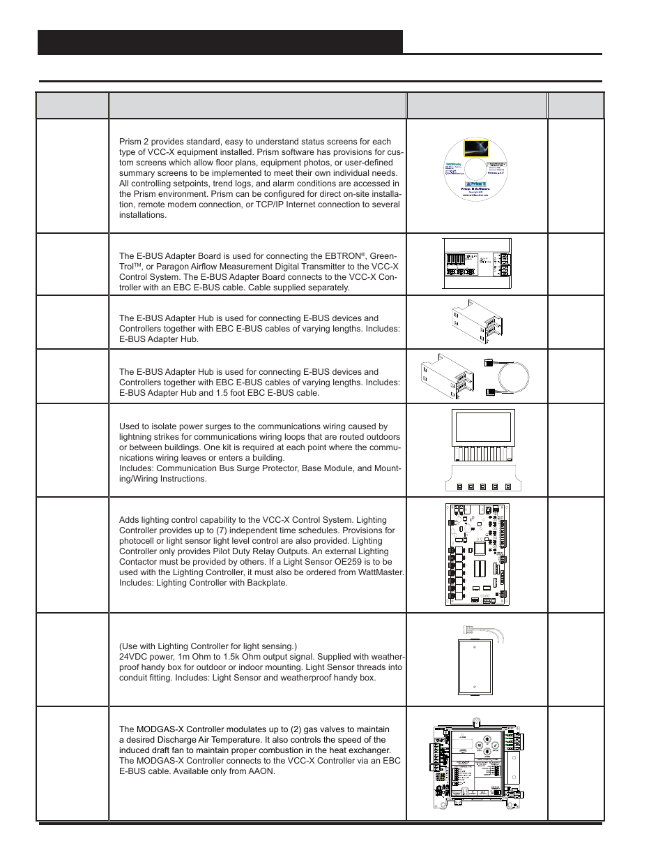Overview, Parts and descriptions, 12 vcc-x controller technical guide | Orion System VCC-X Controller User Manual | Page 12 / 120