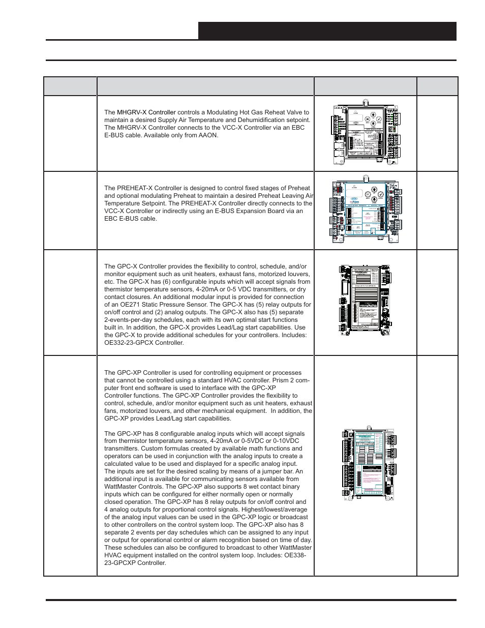Overview, Parts and descriptions, 13 vcc-x controller technical guide | Orion System VCC-X Controller User Manual | Page 13 / 120