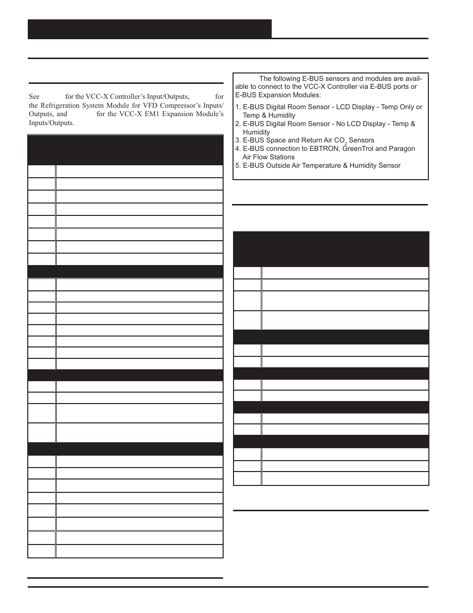 Inputs & outputs, Vcc-x controller & rsmv module input/output maps, Vcc-x controller technical guide 50 | Input/output map | Orion System VCC-X Controller User Manual | Page 50 / 120