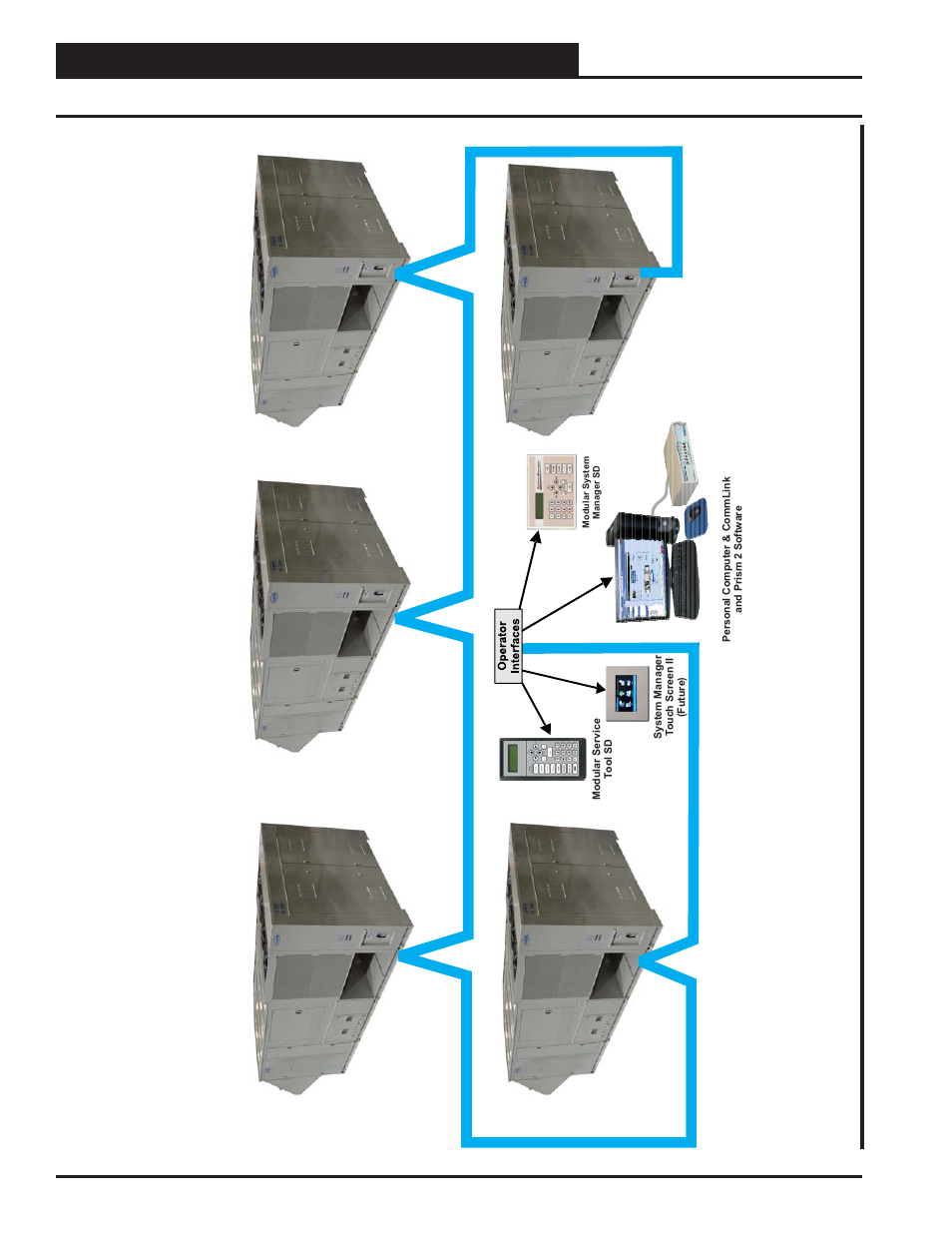 Appendix a - system configurations, Interconnected system layout, Vcc-x controller technical guide 76 | Zone | Orion System VCC-X Controller User Manual | Page 76 / 120