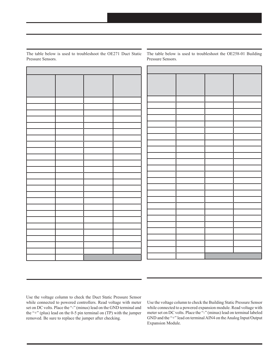 Appendix a - system configurations, Vcc-x controller technical guide, Oe271 pressure sensor testing | Orion System VCC-X Controller User Manual | Page 79 / 120
