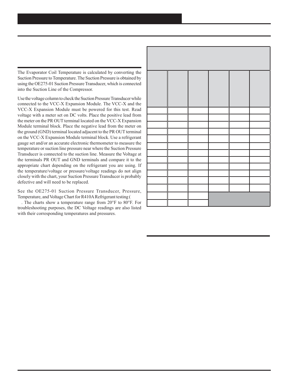 Appendix a - system configurations, Vcc-x controller technical guide 80, Zone | Orion System VCC-X Controller User Manual | Page 80 / 120