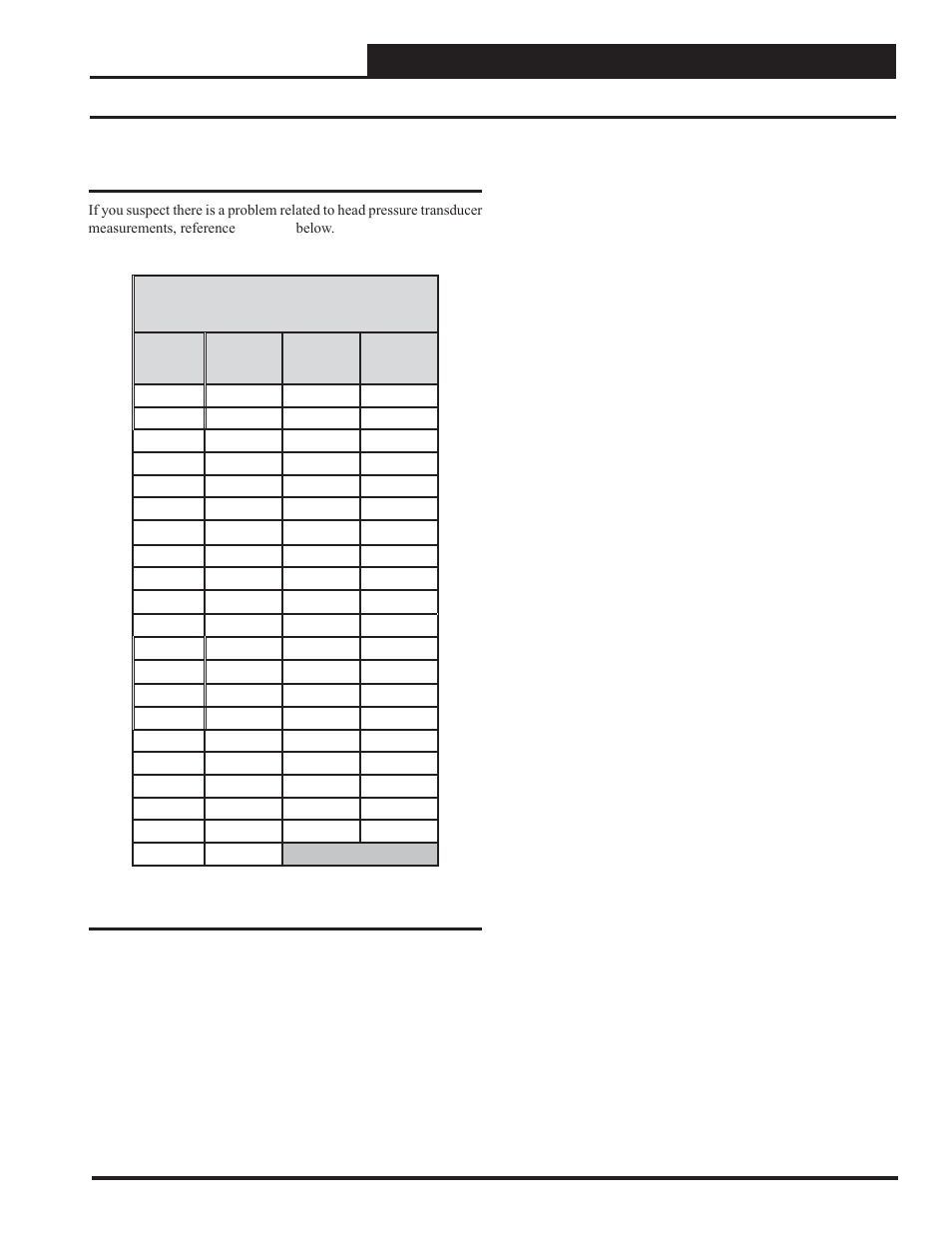 Appendix a - system configurations, Head pressure transducer troubleshooting, Vcc-x controller technical guide | Orion System VCC-X Controller User Manual | Page 81 / 120