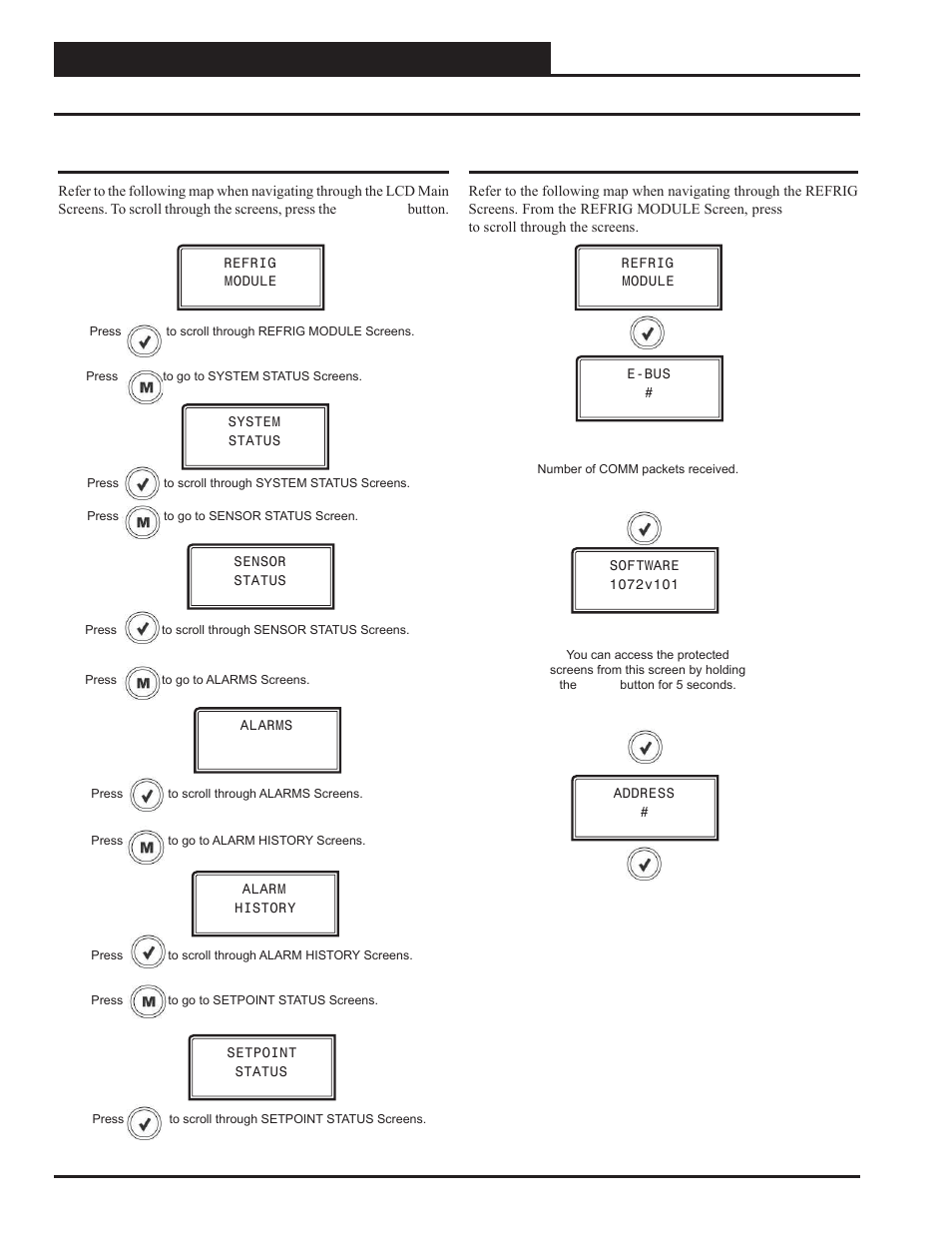 Appendix c - rsmv lcd screens, Main screen map & refrig module screens, Refrig module screens | Orion System VCC-X Controller User Manual | Page 88 / 120