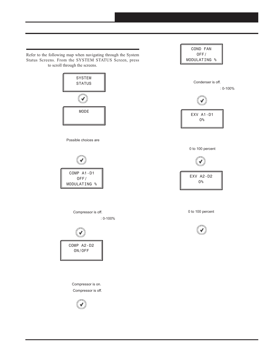 Appendix c - rsmv lcd screens, System status screens, Vcc-x controller technical guide | Orion System VCC-X Controller User Manual | Page 89 / 120