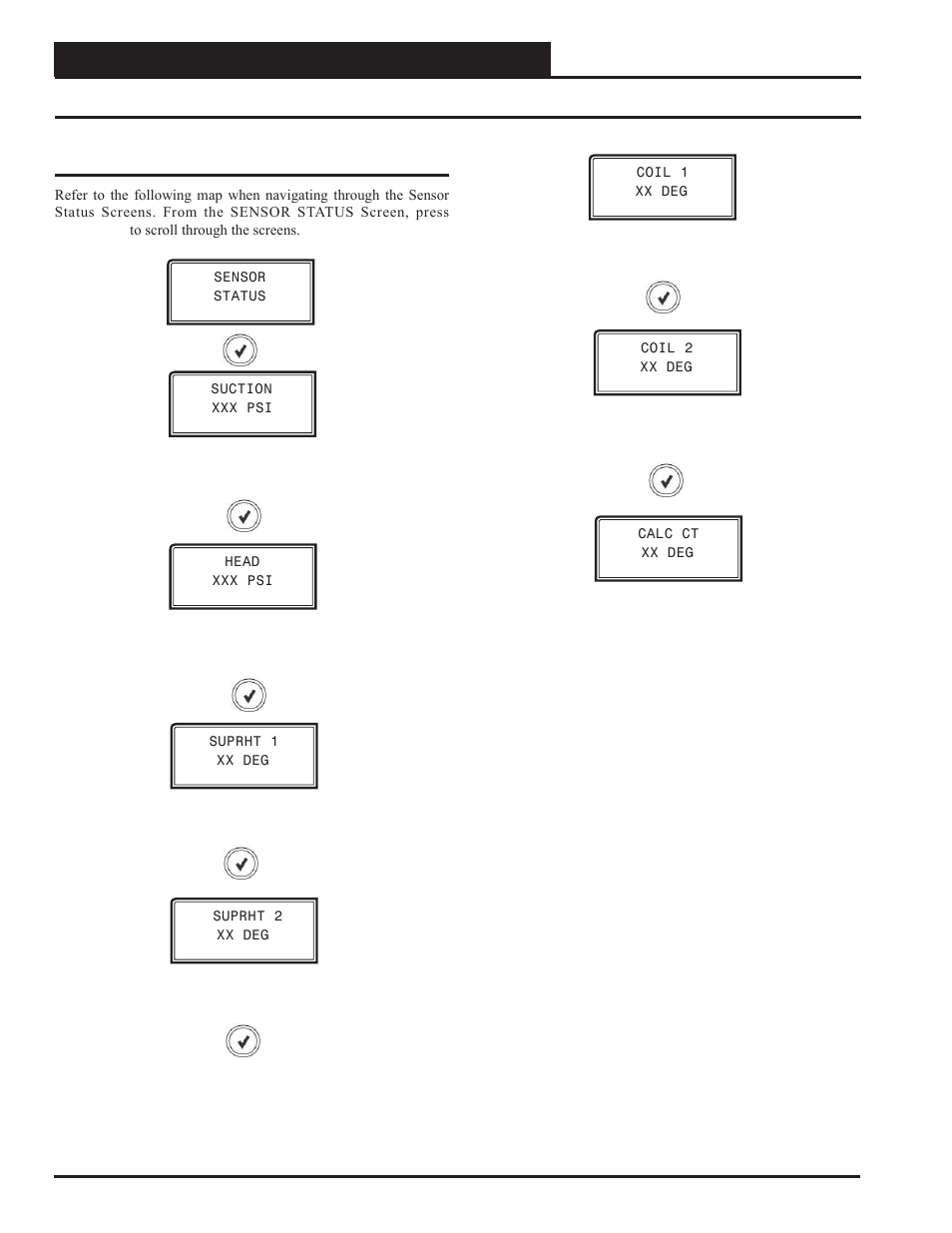 Appendix c - rsmv lcd screens, Sensor status screens, Vcc-x controller technical guide 90 | Orion System VCC-X Controller User Manual | Page 90 / 120