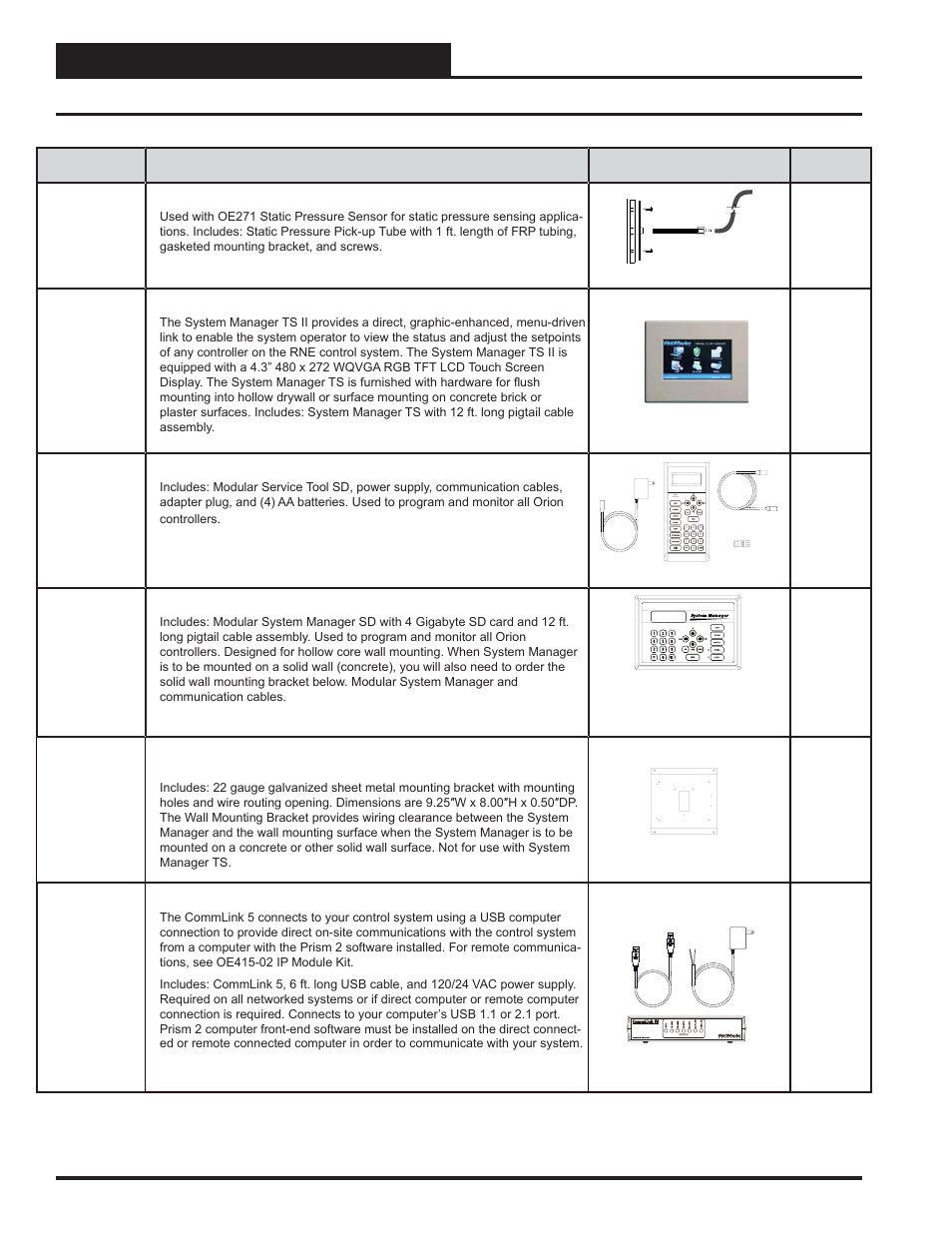 Overview, Parts and descriptions, Rne modular controller field technical guide 10 | Orion System RNE Modular Controller User Manual | Page 10 / 88