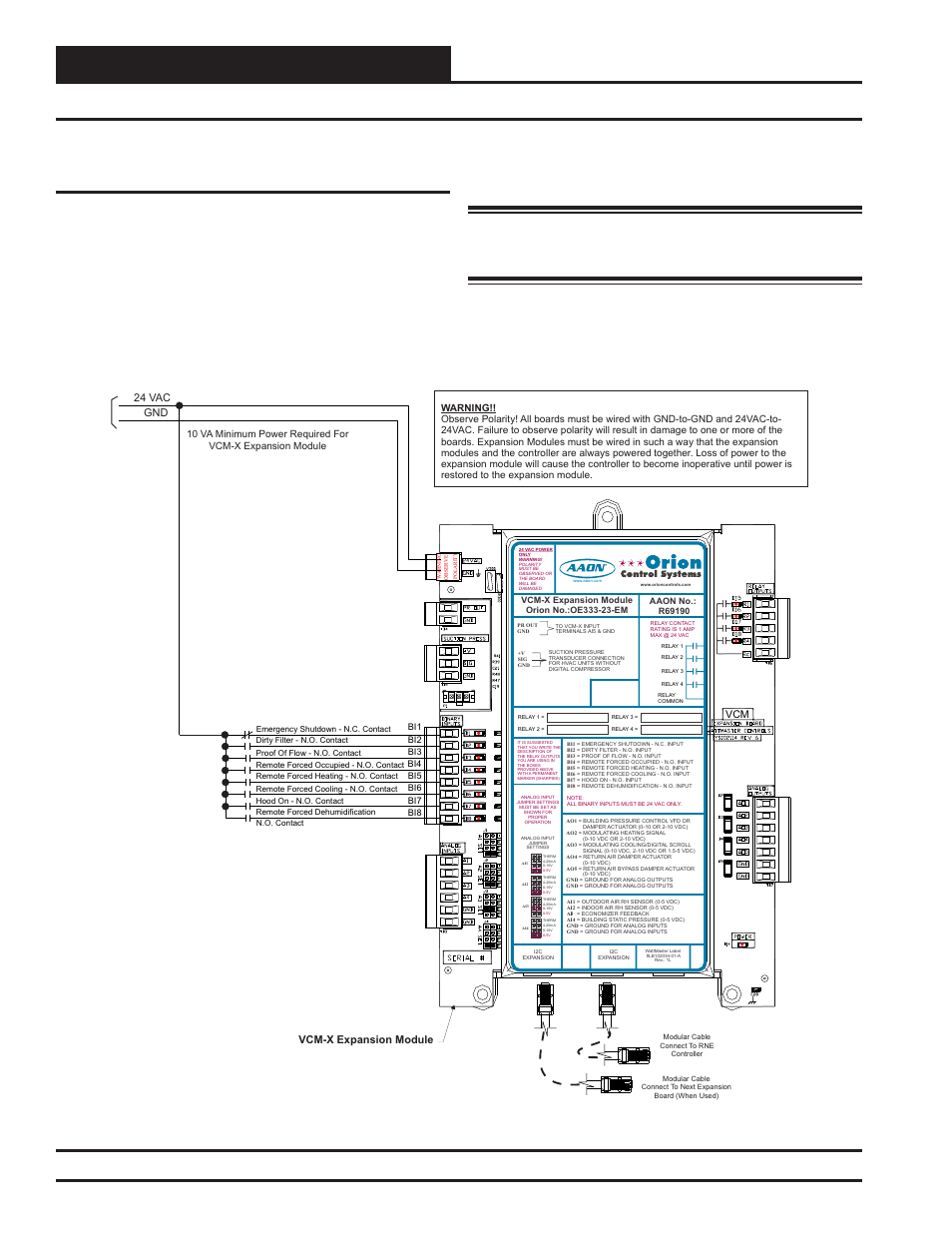 Installation and wiring, Binary inputs wiring, Zone | Orion System RNE Modular Controller User Manual | Page 28 / 88