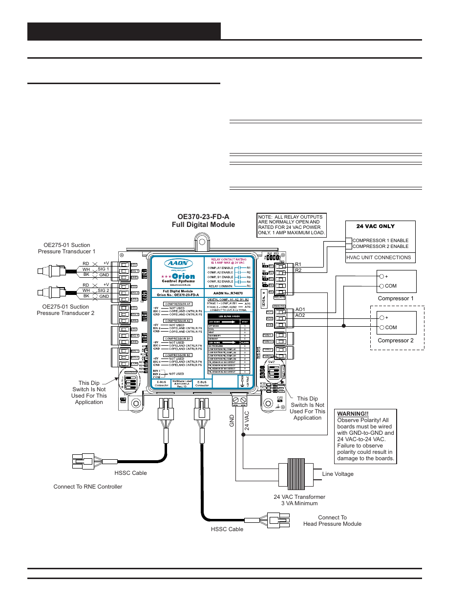 Installation and wiring, Rne modular controller field technical guide 40, Full digital module | Zone | Orion System RNE Modular Controller User Manual | Page 40 / 88