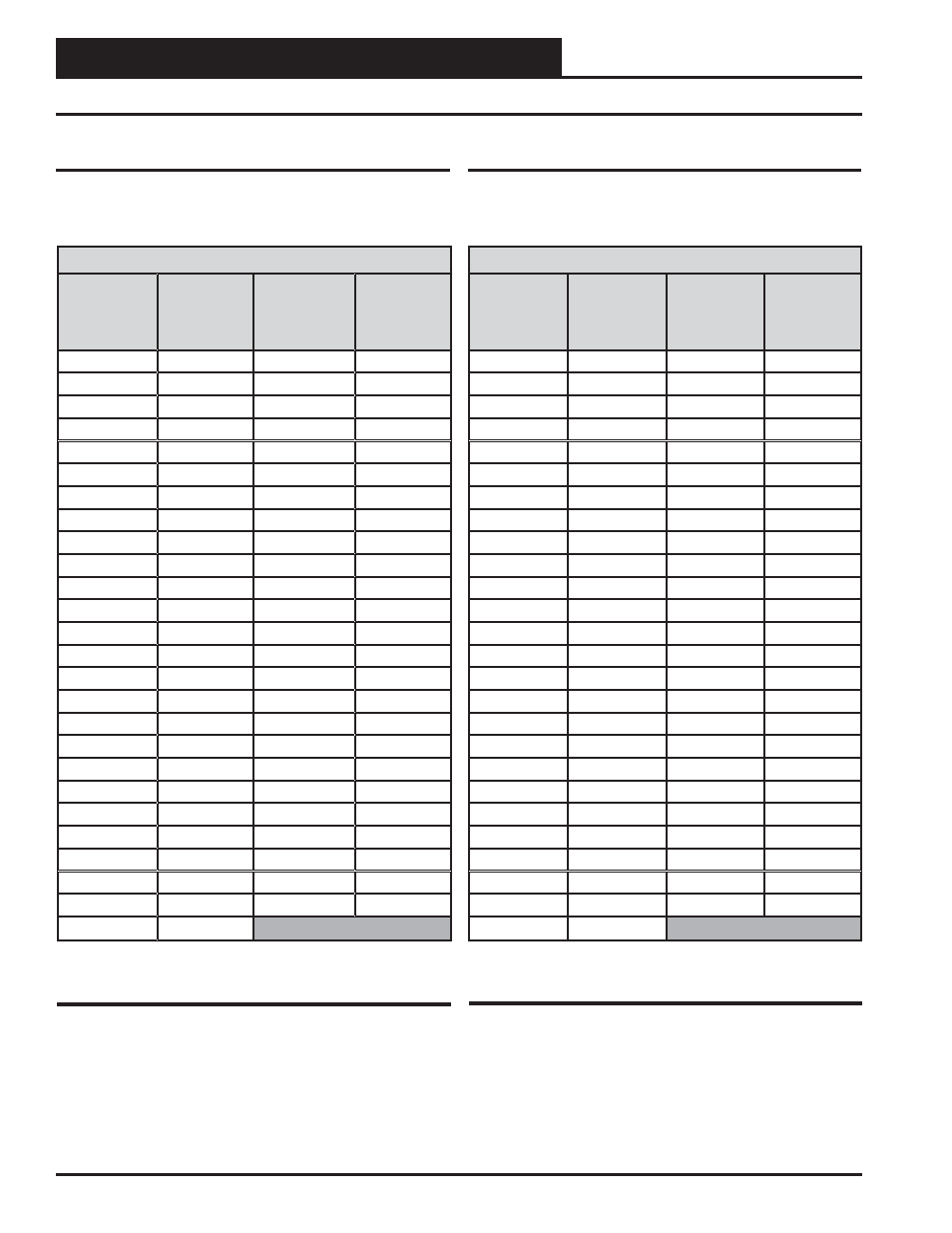 Rne controller troubleshooting, Rne modular controller field technical guide 74, Oe271 pressure sensor testing | Orion System RNE Modular Controller User Manual | Page 74 / 88