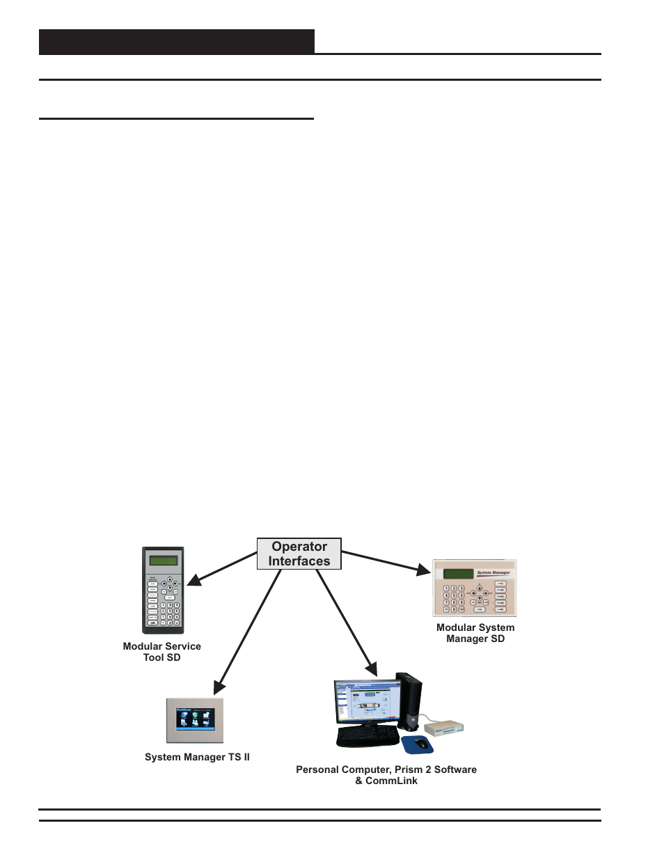 Appendix, System confi gurations | Orion System RNE Modular Controller User Manual | Page 76 / 88