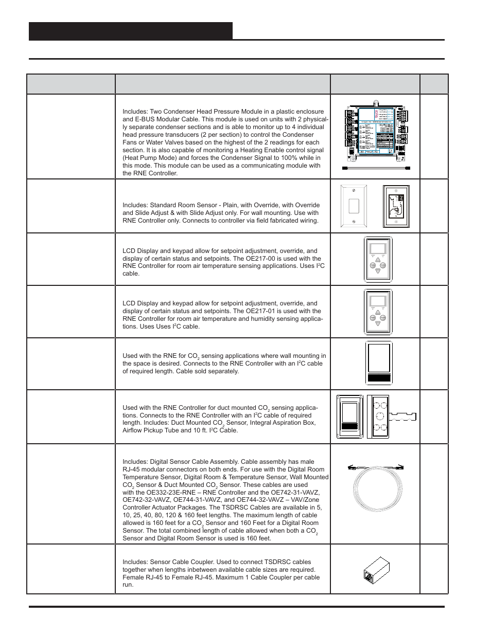 Overview, Parts and descriptions, Rne modular controller field technical guide 8 | Orion System RNE Modular Controller User Manual | Page 8 / 88