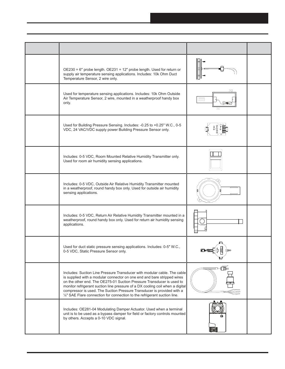 Overview, Parts and descriptions, Rne modular controller field technical guide | Orion System RNE Modular Controller User Manual | Page 9 / 88