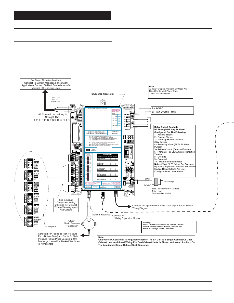 Installation & wiring, Relay expansion module overview and wiring, Sa e-bus controller technical guide 30 | Relay expansion module, Zone, All comm loop wiring is straight thru, T to t, r to r & shld to shld, 24vac gnd, Sa e-bus controller | Orion System SA E-BUS Controller User Manual | Page 30 / 74