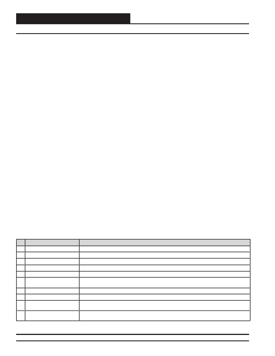 Inputs & outputs, Sa expansion module binary inputs, Sa e-bus controller technical guide 40 | Orion System SA E-BUS Controller User Manual | Page 40 / 74