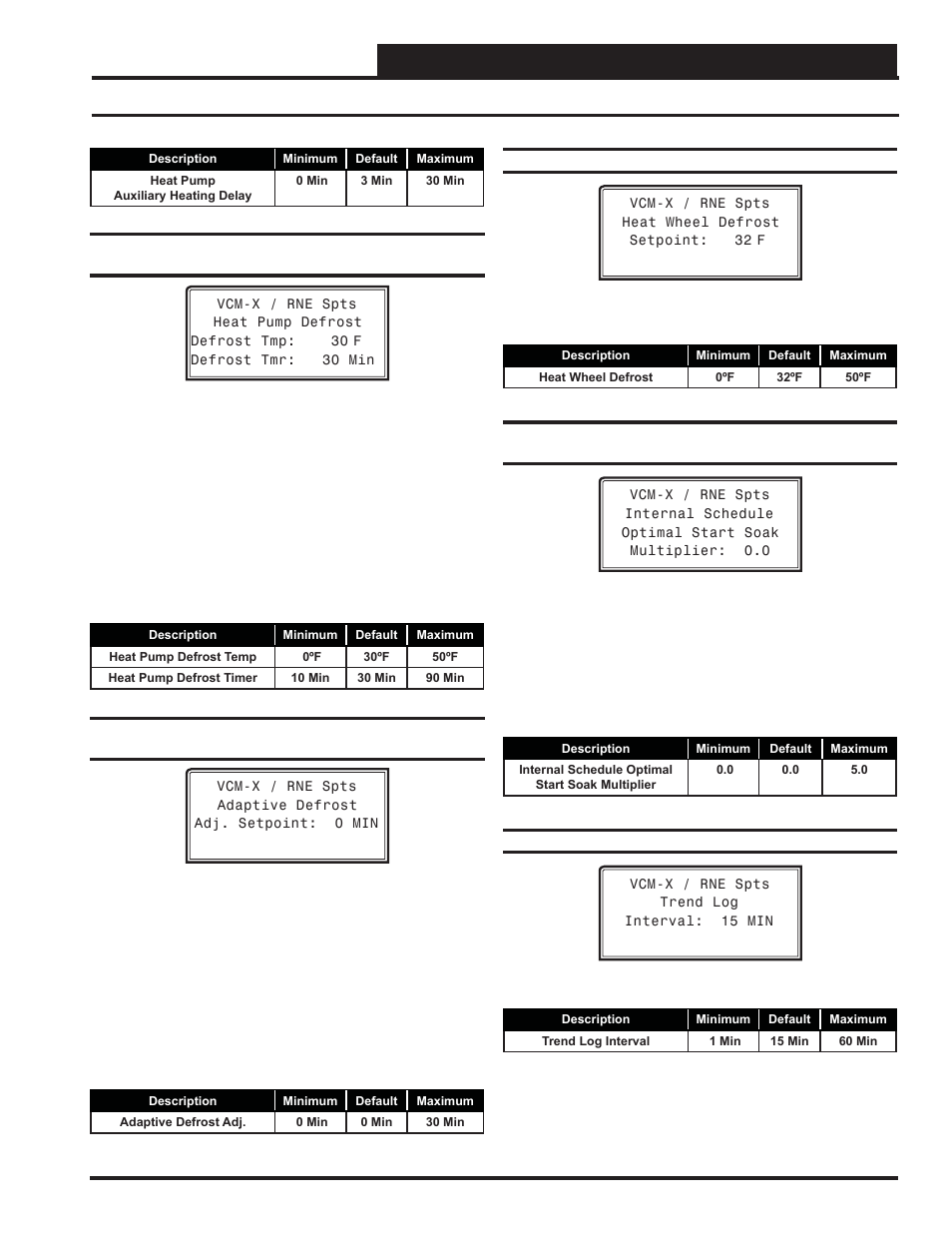 Vcm-x / rne setpoints, Vcm-x / rne setpoint screens, Vcm-x / rne operator interface sd | Orion System VCM-X/RNE Controller User Manual | Page 53 / 92