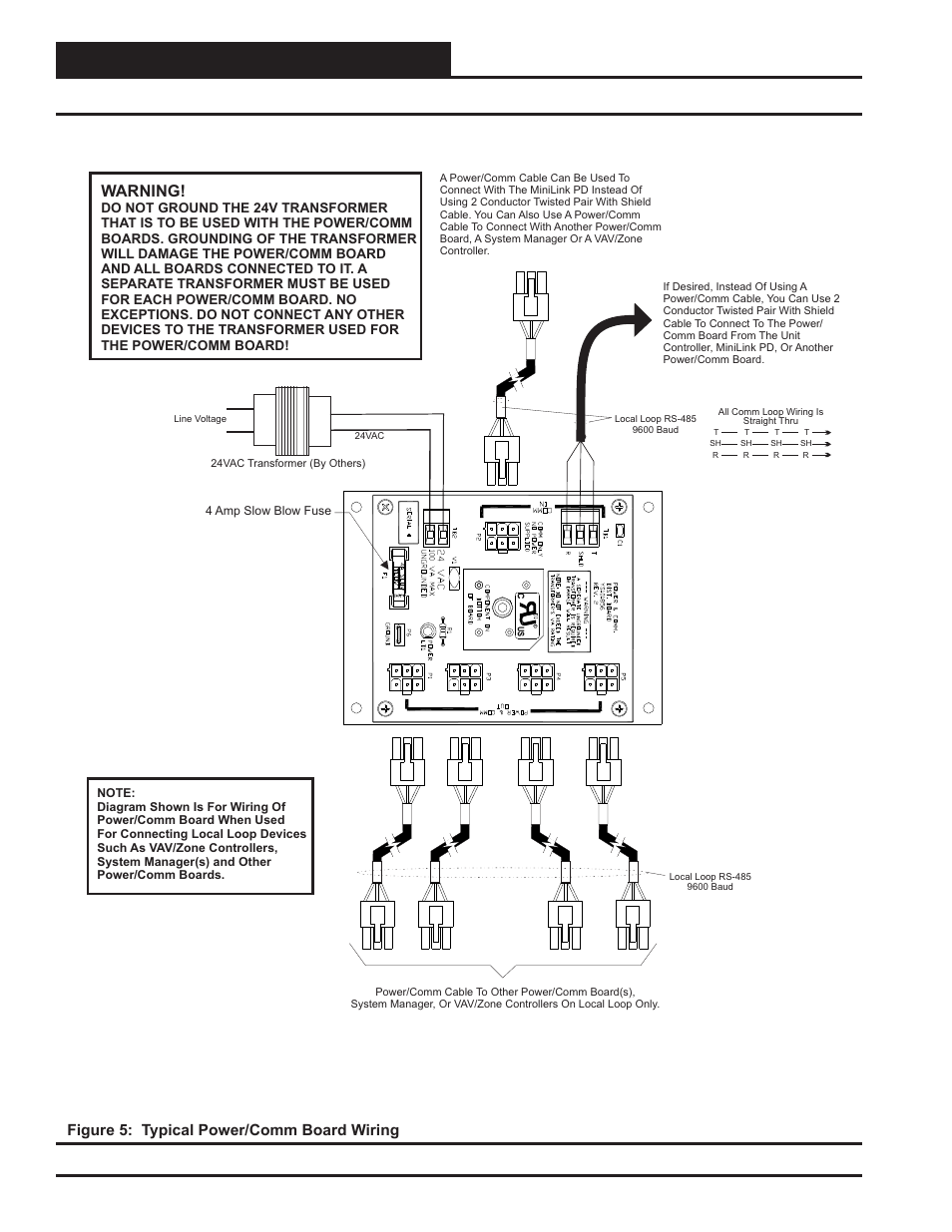 System connection, Power/comm board wiring, Vcc-x operator interface sd 8 | Zone, Warning, Figure 5: typical power/comm board wiring | Orion System VCC-X Controller User Manual | Page 8 / 96