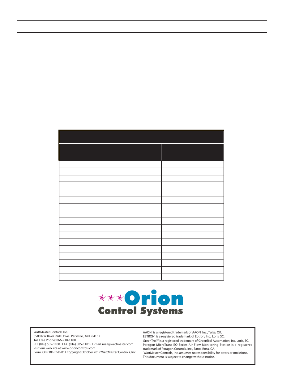 Orion System E-BUS Distribution User Manual | Page 2 / 12