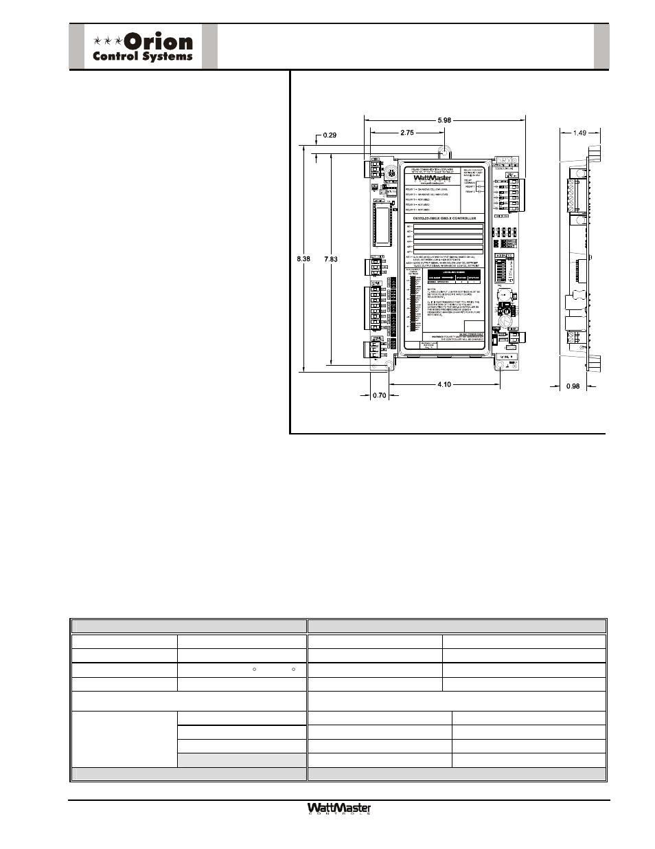 Description, Mounting | Orion System GBD-X Controller User Manual | Page 5 / 12
