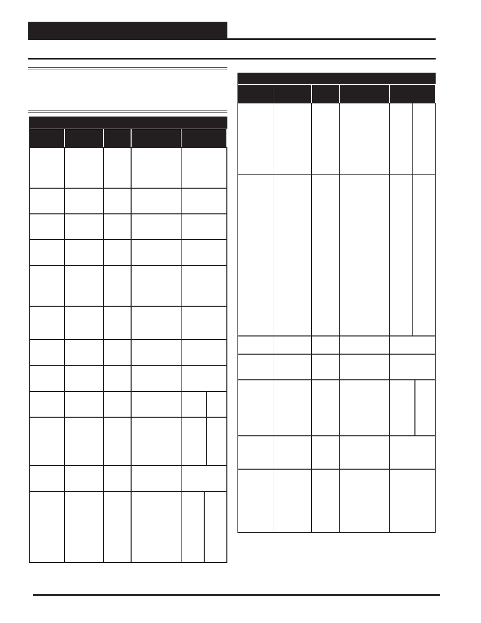 Parameter tables, 1 vcb-x bacnet parameters, Pt-link ii bacnet3 interface 32 | Zone | Orion System PT-Link II BACnet3 User Manual | Page 32 / 72