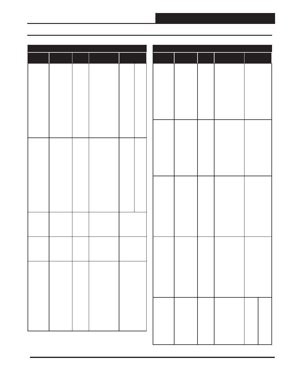 Parameter tables, 1 vcb-x bacnet parameters, Pt-link ii bacnet3 interface | Orion System PT-Link II BACnet3 User Manual | Page 33 / 72