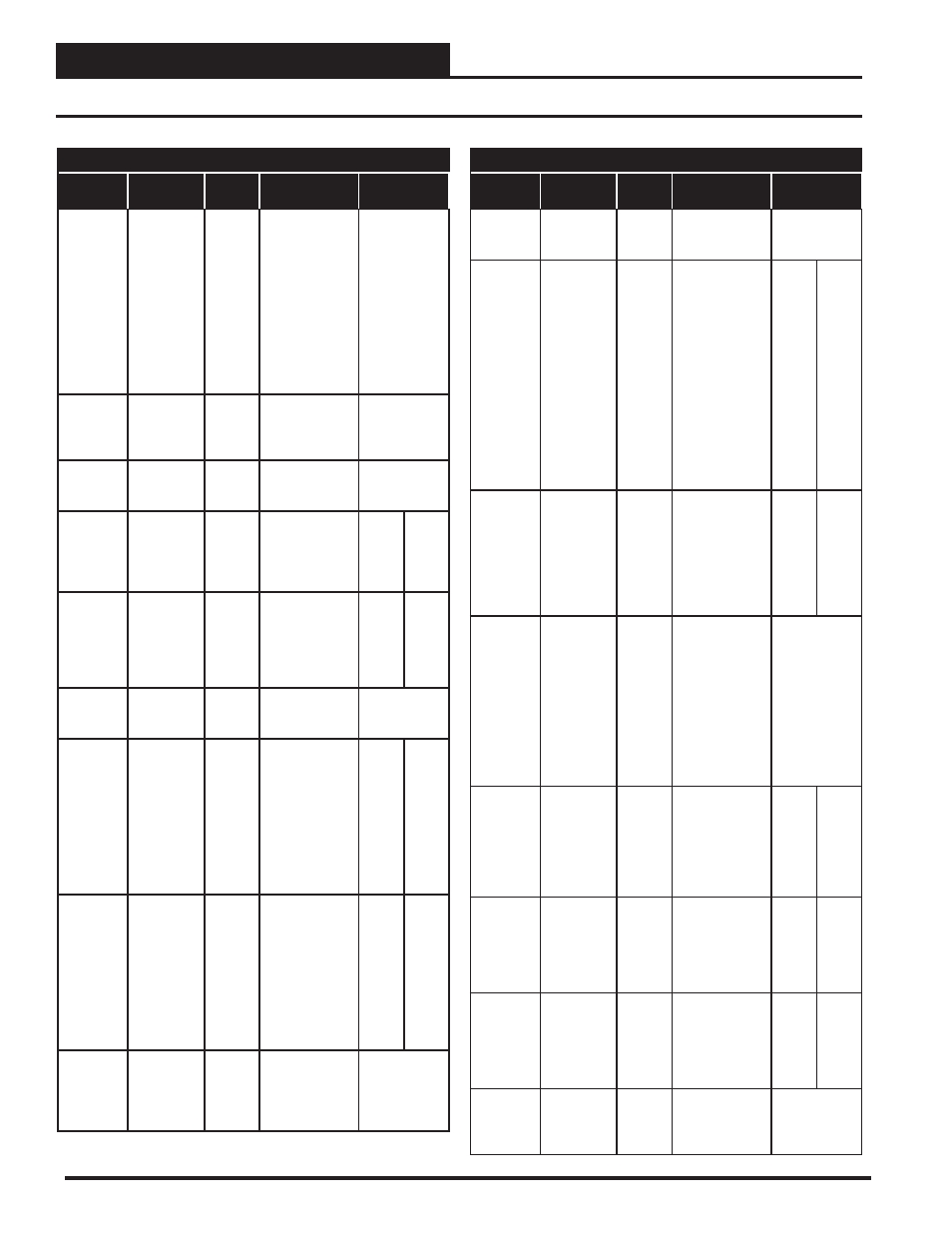Parameter tables, 1 vcb-x bacnet parameters, Pt-link ii bacnet3 interface 36 | Zone | Orion System PT-Link II BACnet3 User Manual | Page 36 / 72
