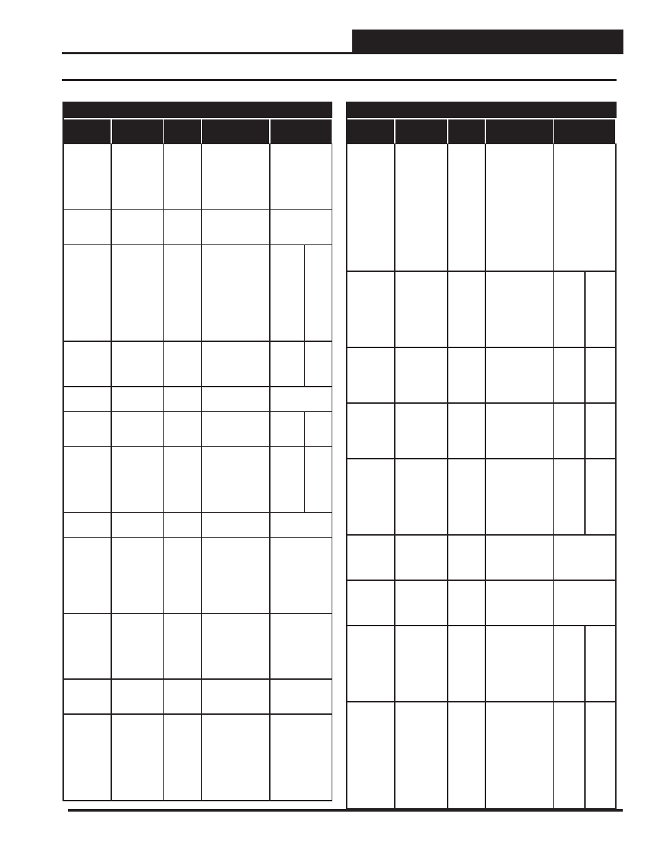 Parameter tables, 1 vcb-x bacnet parameters, Pt-link ii bacnet3 interface | Orion System PT-Link II BACnet3 User Manual | Page 39 / 72