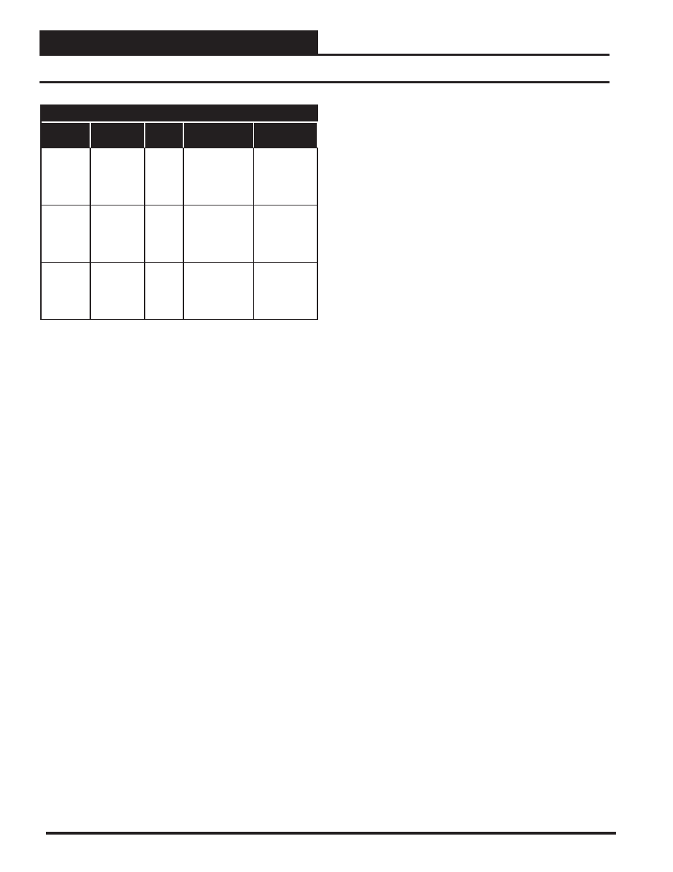 Parameter tables, 1 vcb-x bacnet parameters, Pt-link ii bacnet3 interface 42 | Zone | Orion System PT-Link II BACnet3 User Manual | Page 42 / 72