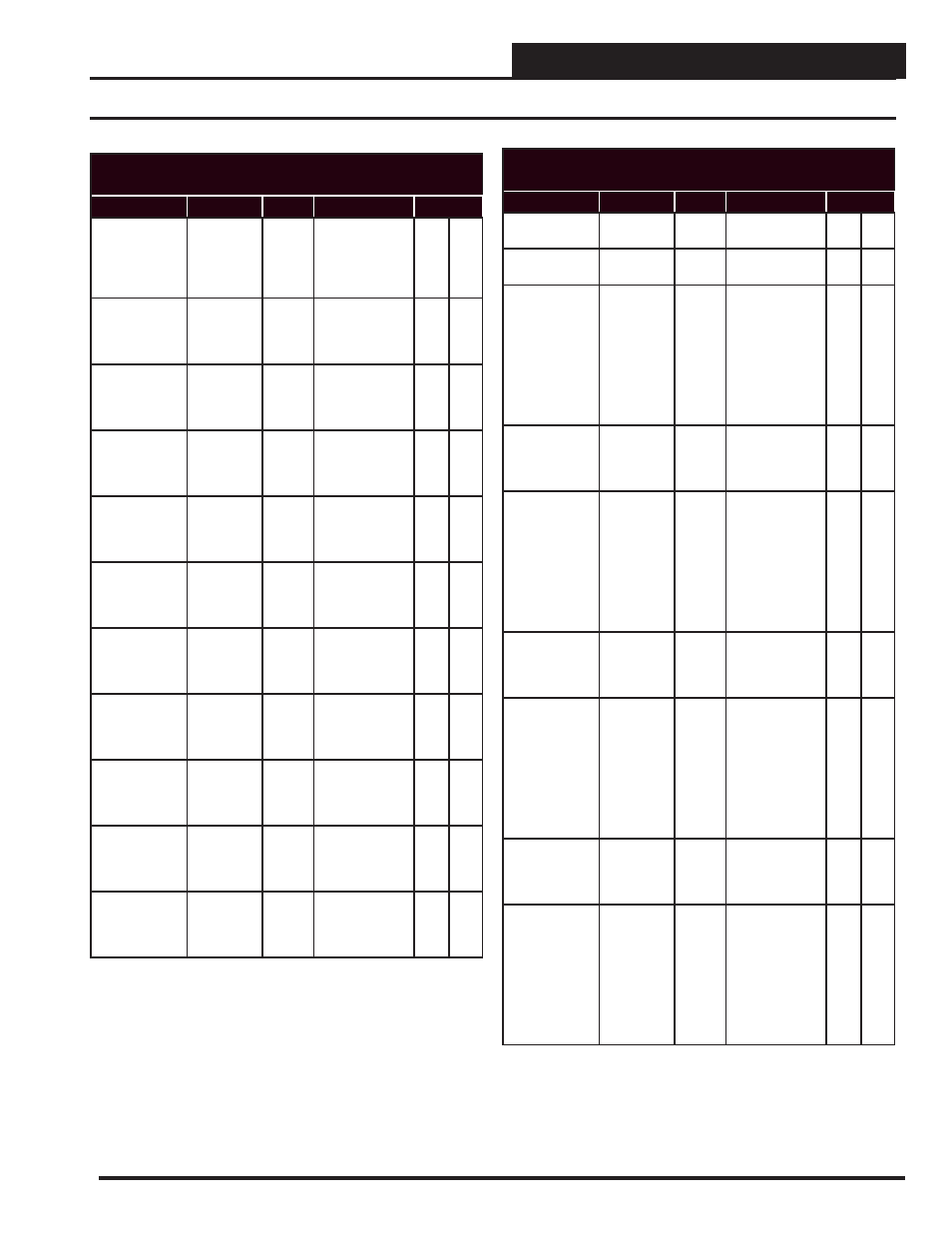 Parameter tables, 3 vcm-x wshp (tulsa) & rne bacnet parameters, Pt-link ii bacnet3 interface | Orion System PT-Link II BACnet3 User Manual | Page 45 / 72