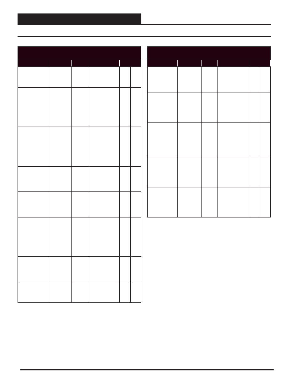 Parameter tables, 3 vcm-x wshp tulsa & rne bacnet parameters, Pt-link ii bacnet3 interface 46 | Zone | Orion System PT-Link II BACnet3 User Manual | Page 46 / 72