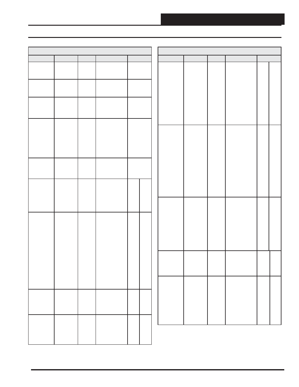 Parameter tables, 7 vcm bacnet parameters, Pt-link ii bacnet3 interface | Bacnet properties for the vcm controller | Orion System PT-Link II BACnet3 User Manual | Page 59 / 72