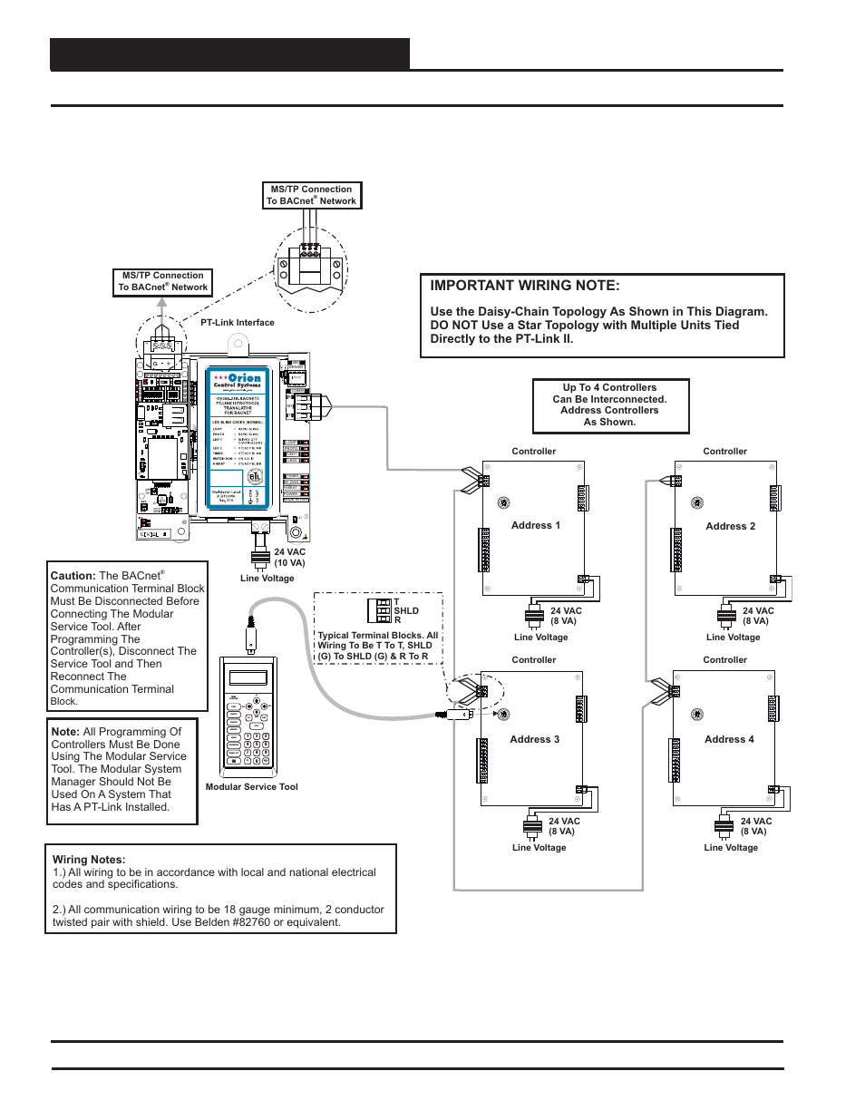 Quick pt-link set-up, 2 connection and wiring information, Pt-link ii bacnet3 interface 6 | Zone, Figure 2: pt-link ii bacnet, Interface, Wiring, Enter clear esc prev next down up, Minus, Status setpoints schedules configuration alarms | Orion System PT-Link II BACnet3 User Manual | Page 6 / 72
