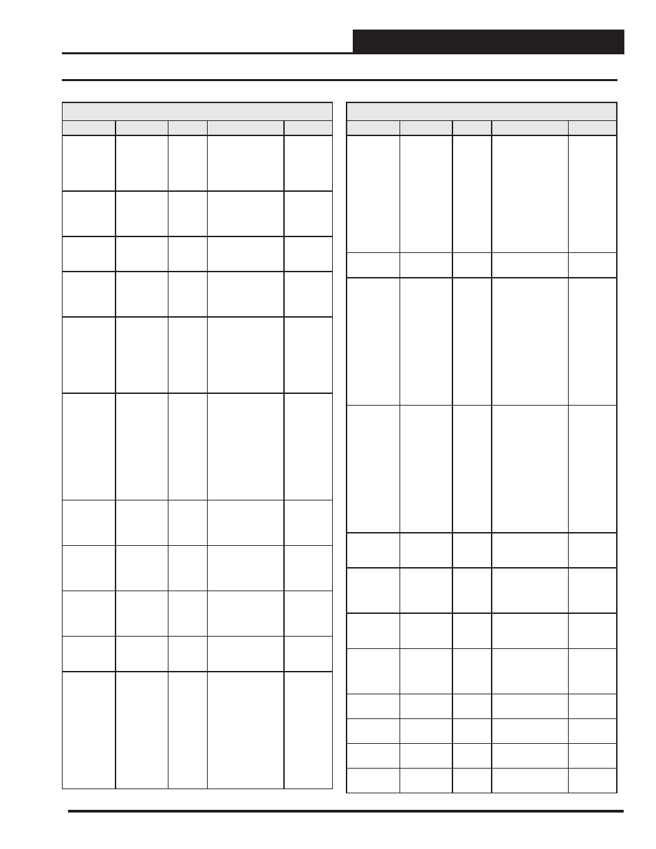 Parameter tables, 7 vcm bacnet parameters, Pt-link ii bacnet3 interface | 61 bacnet properties for the vcm controller, Bacnet properties for the vcm controller | Orion System PT-Link II BACnet3 User Manual | Page 61 / 72