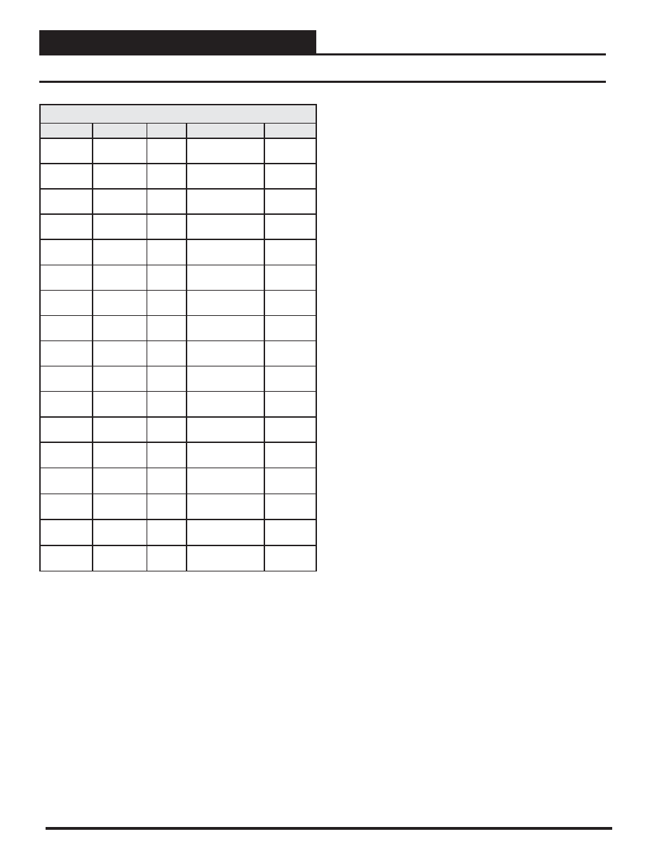 Parameter tables, 7 vcm bacnet parameters, Pt-link ii bacnet3 interface 62 | Bacnet properties for the vcm controller, Zone | Orion System PT-Link II BACnet3 User Manual | Page 62 / 72