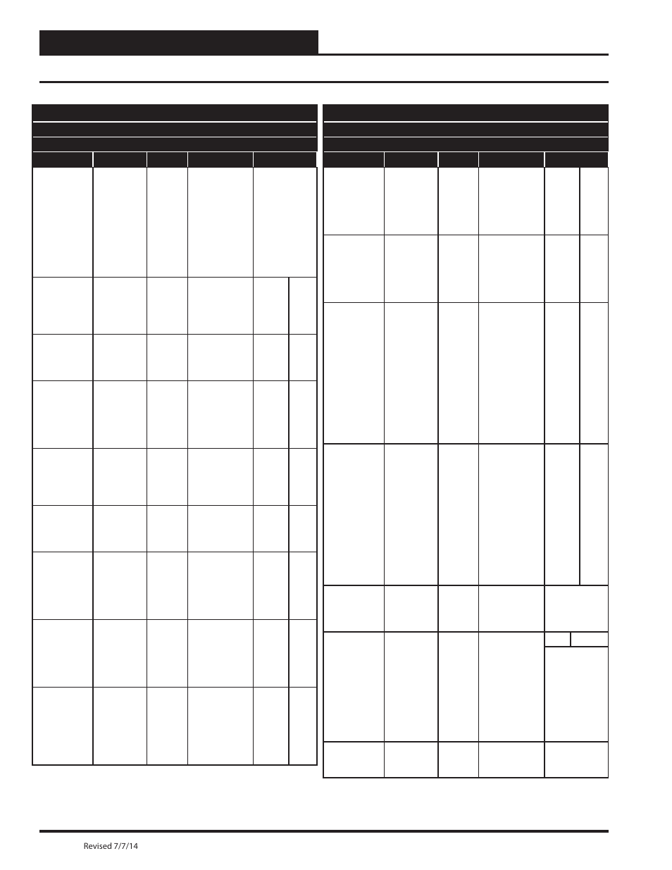 Appendix c - vcb-x lon parameters, Pt-link ii lon, Technical guide | Pt-link ii interface 36 | Orion System PT-Link II LON User Manual | Page 36 / 60