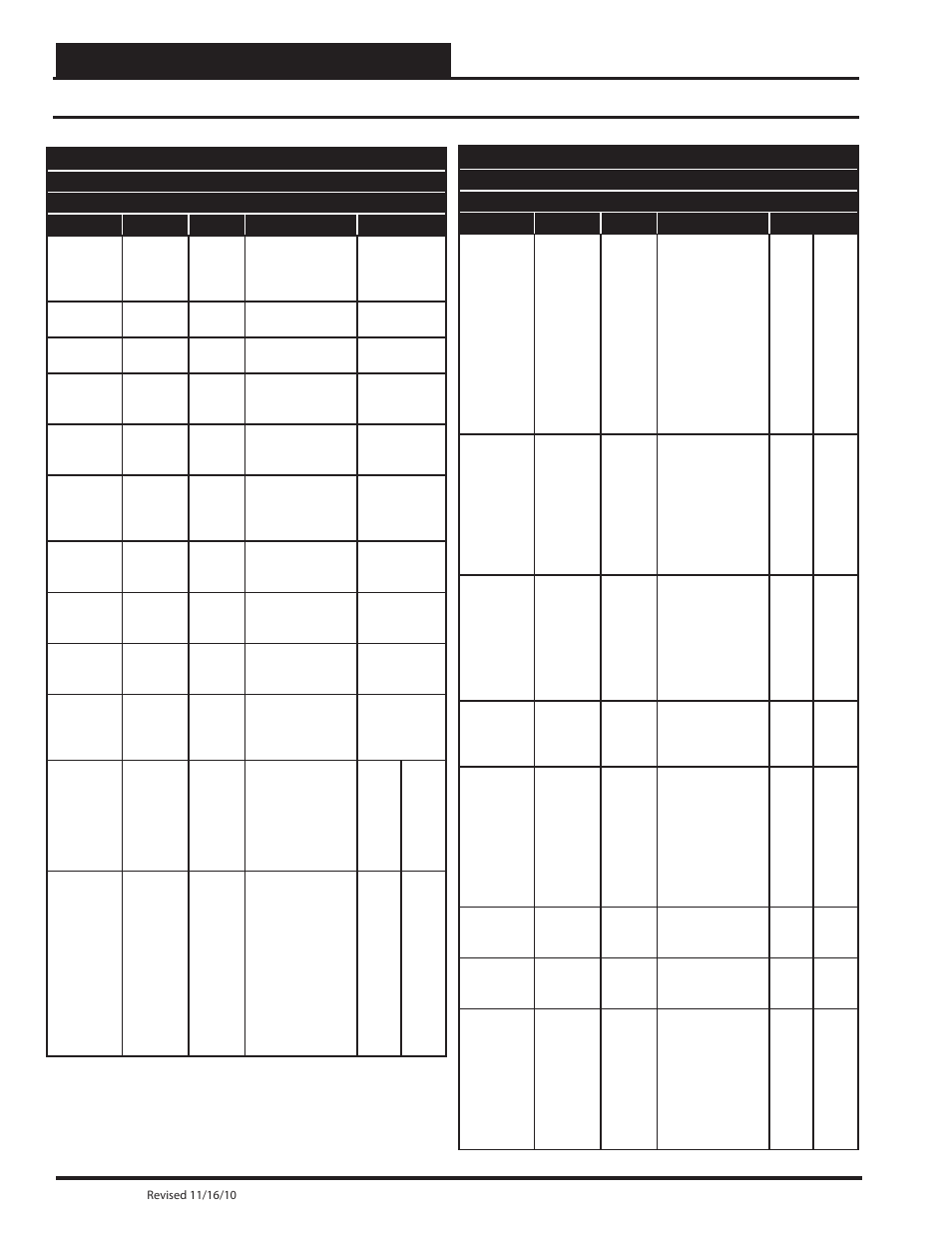 Appendix e - vcm-x lon parameters, Pt-link ii lon, Technical guide | Pt-link ii interface 44 | Orion System PT-Link II LON User Manual | Page 44 / 60