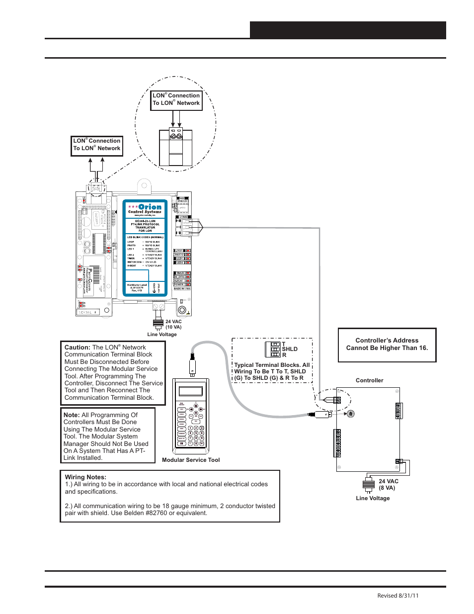 Connection and wiring information, Pt-link ii interface, Pt-link ii lon | Technical guide 5, Figure 2: pt-link ii lon, Interface, Wiring | Orion System PT-Link II LON User Manual | Page 5 / 60