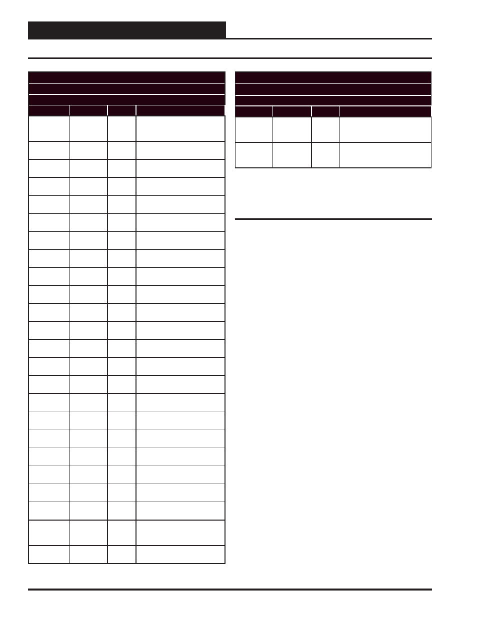 Appendix f - sa controller lon parameters, Pt-link ii lon, Technical guide | Pt-link ii interface 52, Sa controller pt-link ii lon, Property identifi er | Orion System PT-Link II LON User Manual | Page 52 / 60