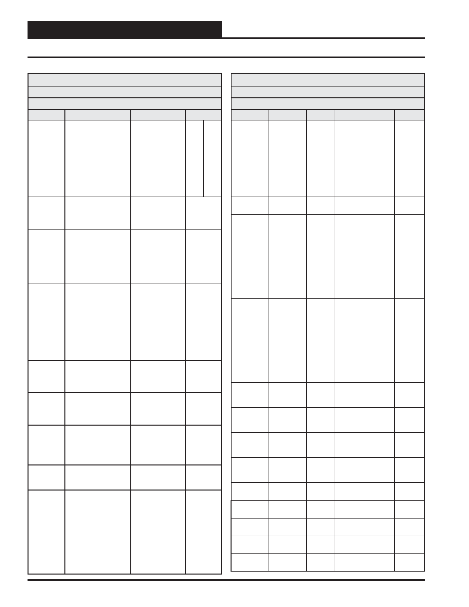 Appendix g - vcm lon parameters, Pt-link ii lon, Technical guide | Pt-link ii interface 56, Snvts for the vcm controller | Orion System PT-Link II LON User Manual | Page 56 / 60