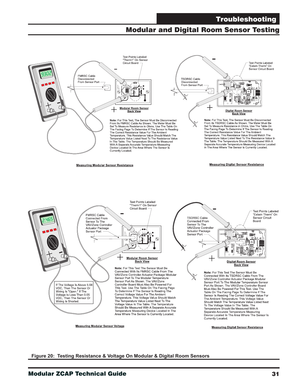 Modular and digital room sensor testing | Orion System Modular VAV/Zone Controller User Manual | Page 31 / 36