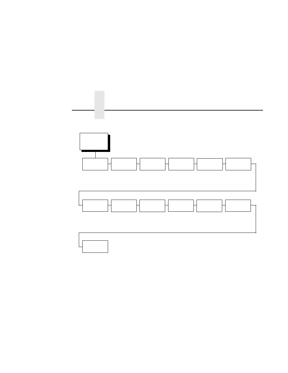 Sfcc & pwrup, Chapter 4 | Compaq 5532 User Manual | Page 104 / 238