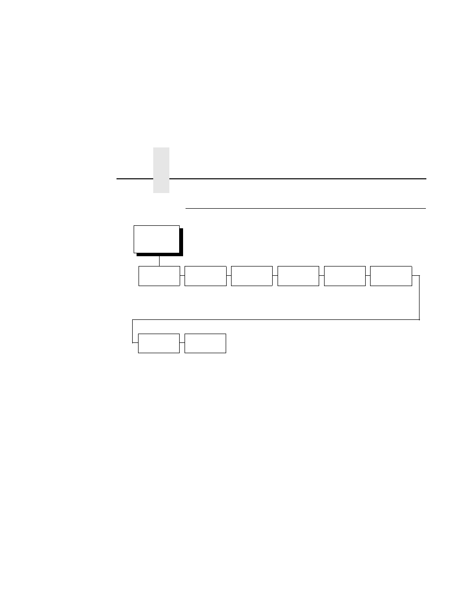 Dataproducts submenu, Data bit 8, Pi ignored | Chapter 4 | Compaq 5532 User Manual | Page 114 / 238