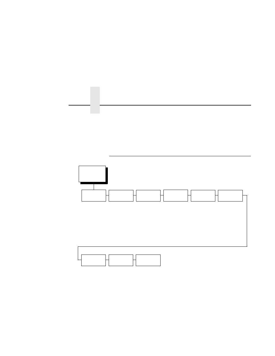 Buffer size in k, Serial submenu, Chapter 4 | Compaq 5532 User Manual | Page 116 / 238