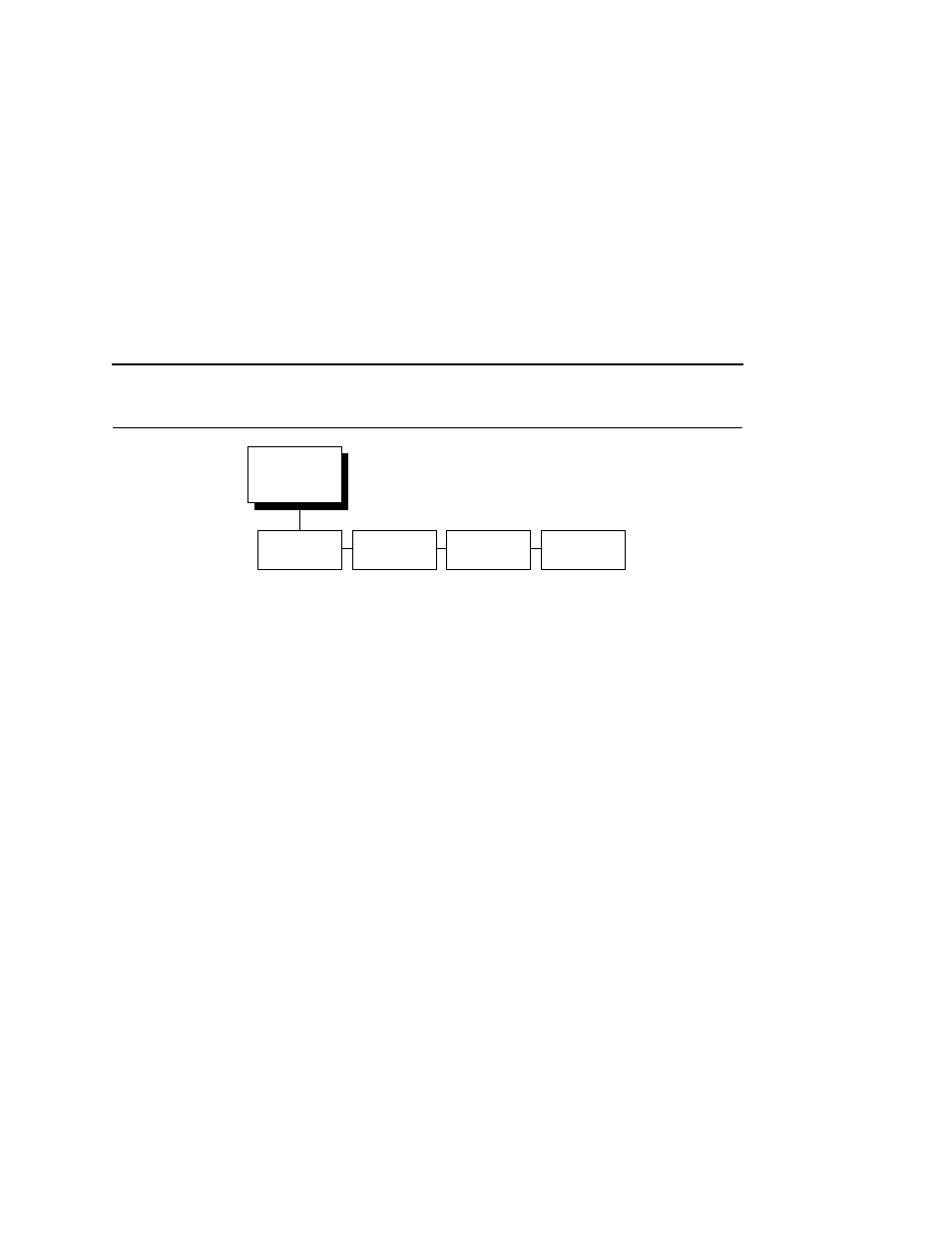 Printer control, Unidirectional, Pmd (paper motion detection) fault | Compaq 5532 User Manual | Page 123 / 238