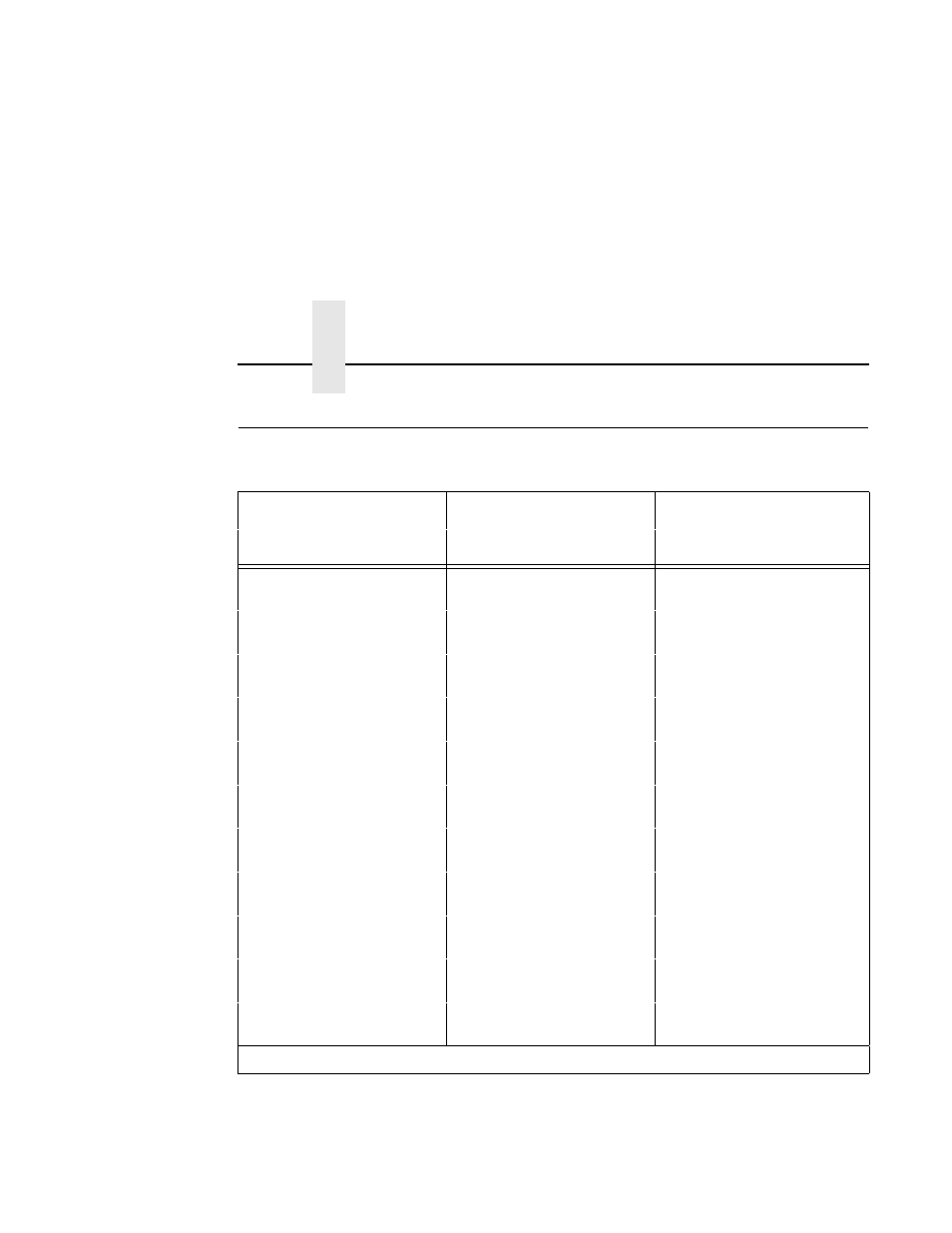 Dataproducts long line interface, Chapter 5 | Compaq 5532 User Manual | Page 132 / 238