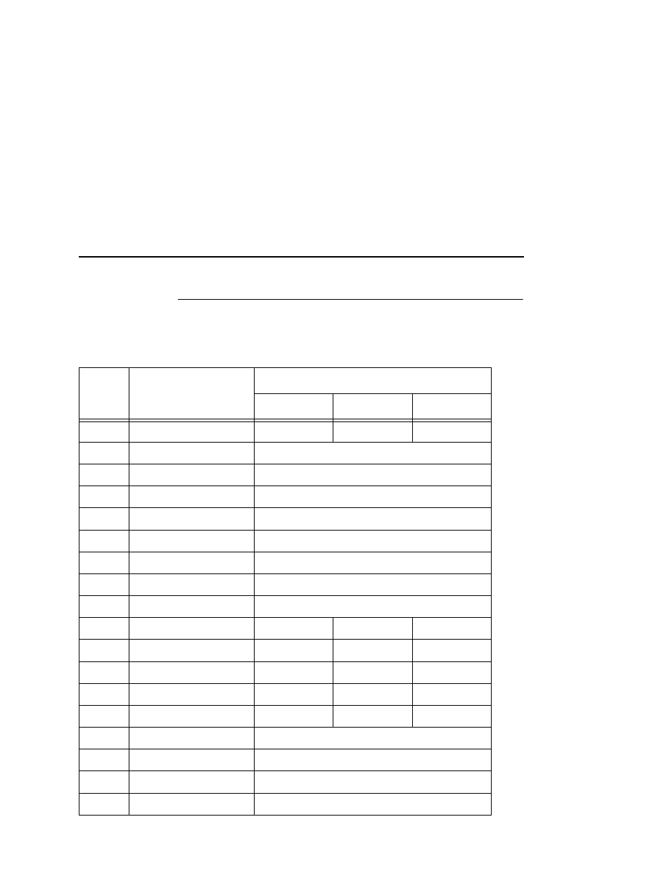 Signals | Compaq 5532 User Manual | Page 135 / 238