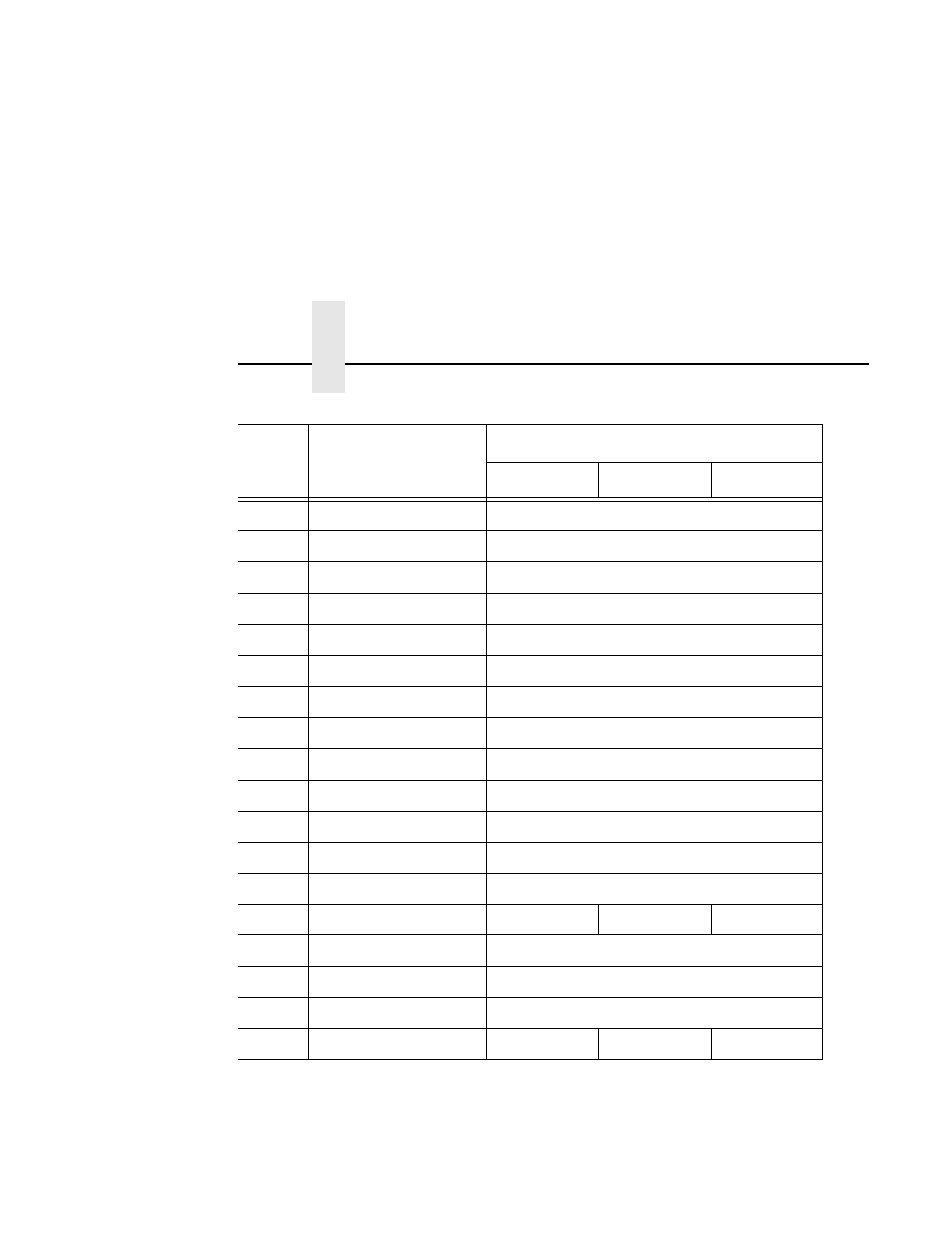 Compaq 5532 User Manual | Page 136 / 238