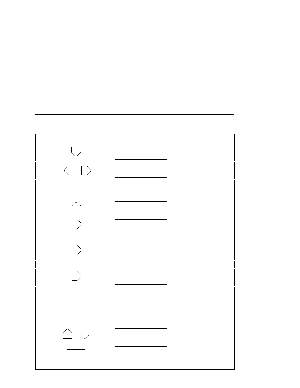 Compaq 5532 User Manual | Page 145 / 238