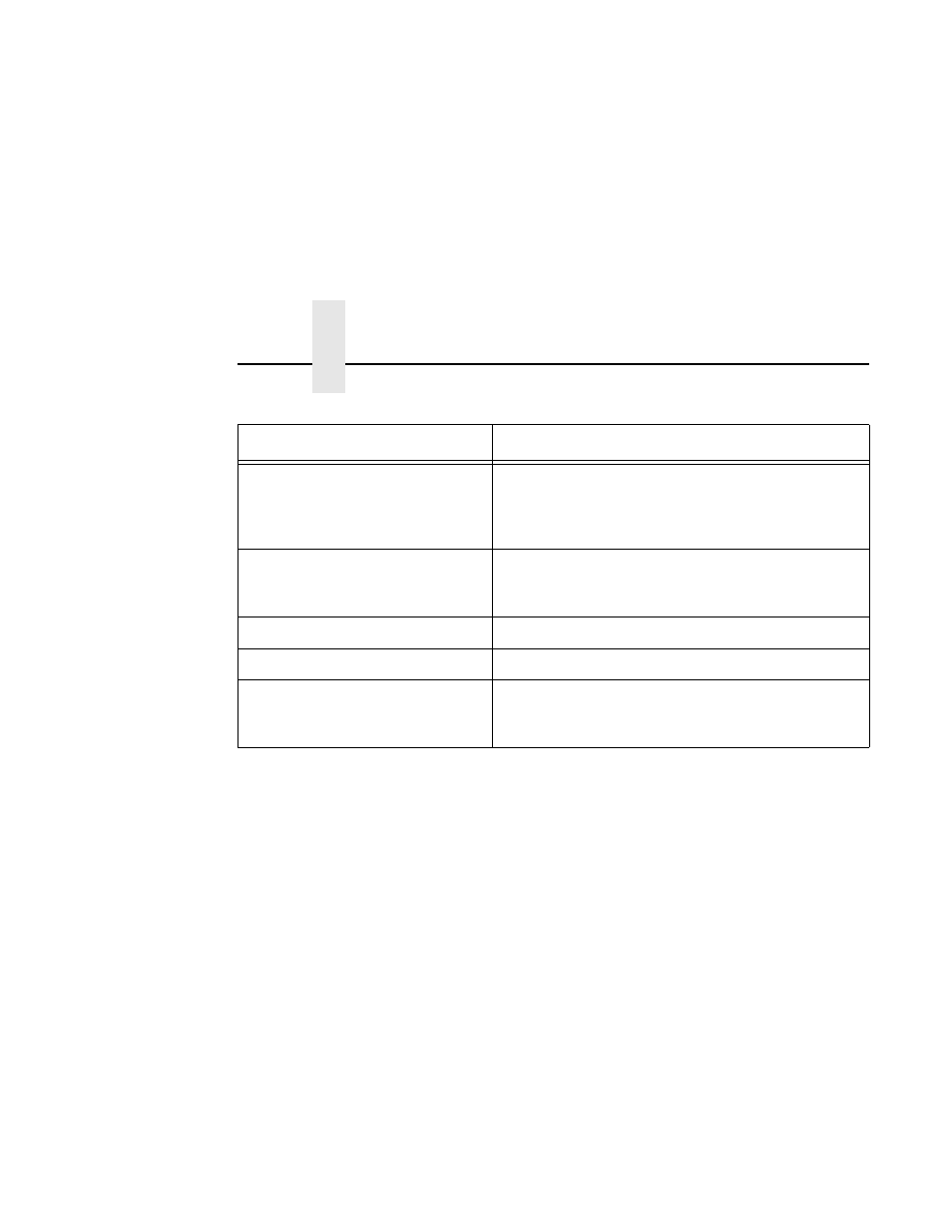 Compaq 5532 User Manual | Page 148 / 238