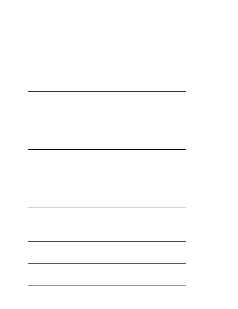 Compaq 5532 User Manual | Page 149 / 238